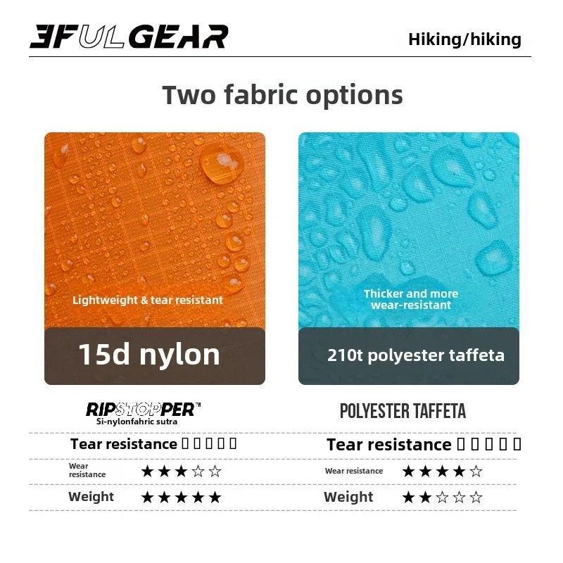 Ultralight Rain Poncho 3F UL G - Cycling Gear Rain avaliação e preço